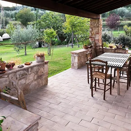 San Biagio Città della Pieve